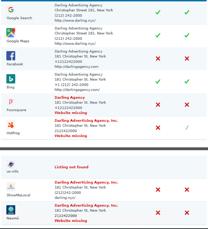 local seo new location listings