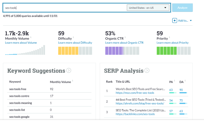 moz keyword example