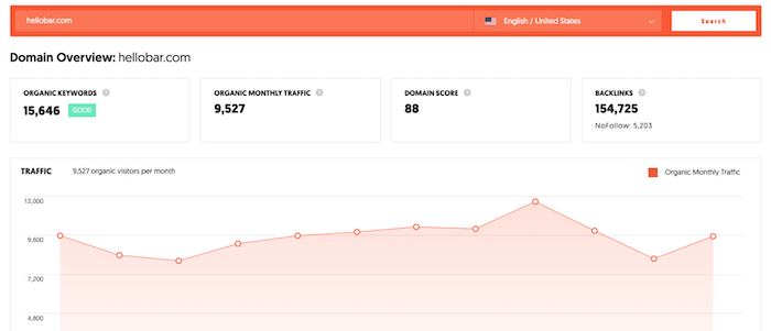 How To Check Website Traffic For Any Site