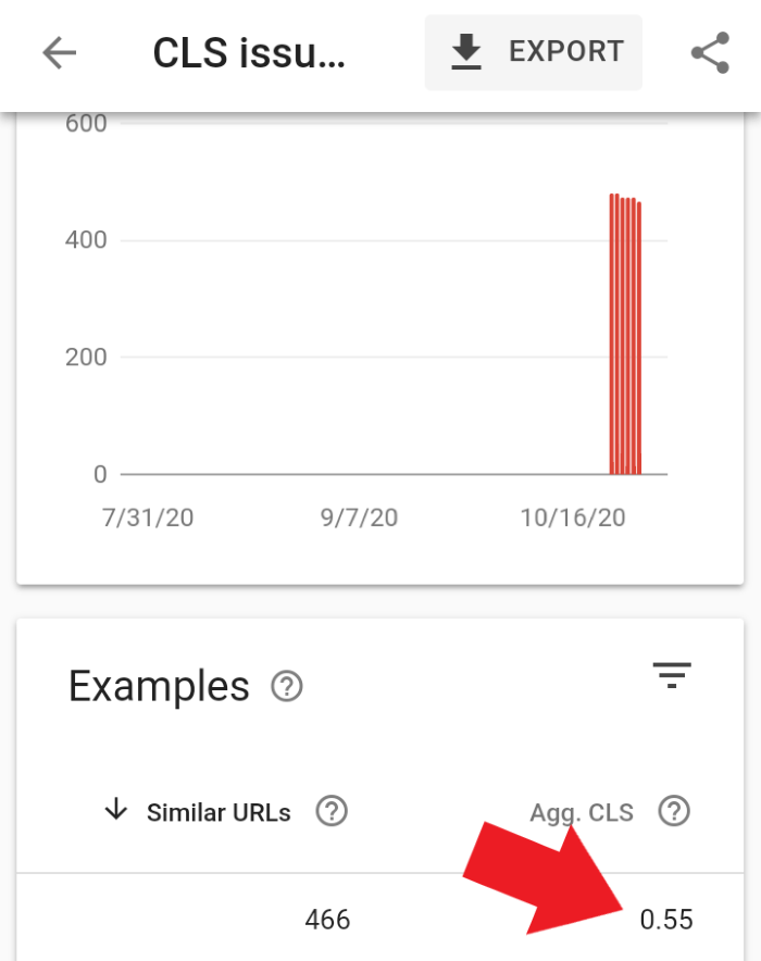 Problèmes CLS de base Web Vitals