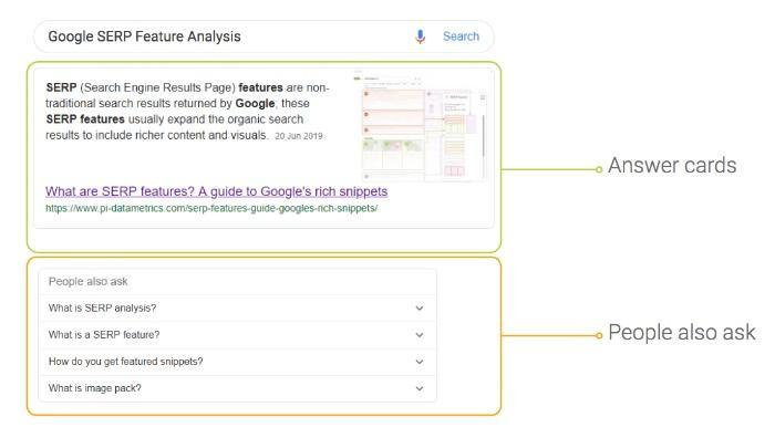 FAQ Schema 6 - FAQ Schema: A Beginner’s Guide – Neil Patel