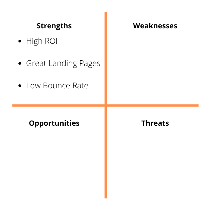 PPC SWOT Analysis Strengths