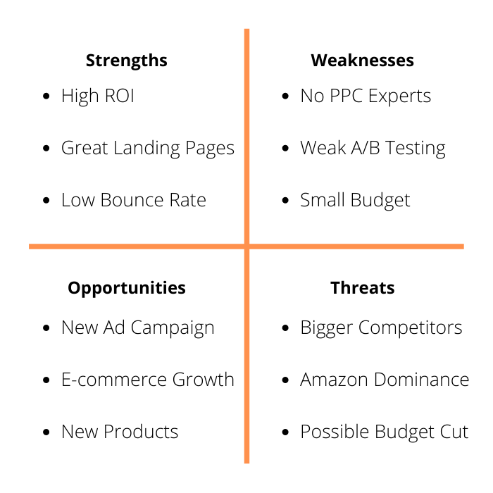 social media swot analysis of nike