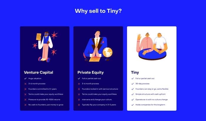 tiny capital for micro startup acquisition 