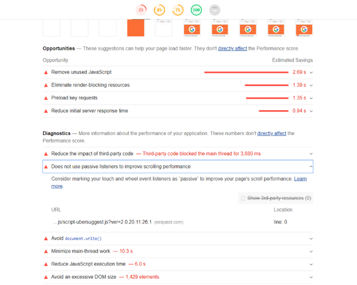 Expanded Google Lighthouse Report