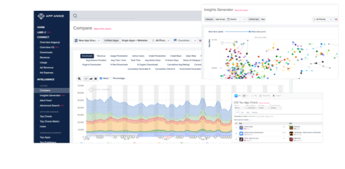 9 Great Mobile App Analytics Tools