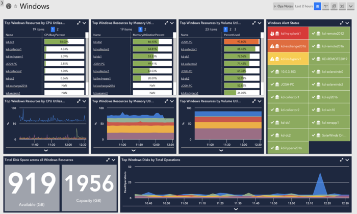 website monitor review