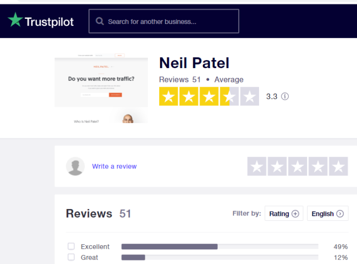 neil patel testimonials trust pilot 