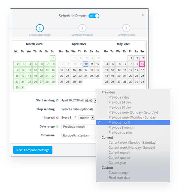 swydo ppc automation report scheduling