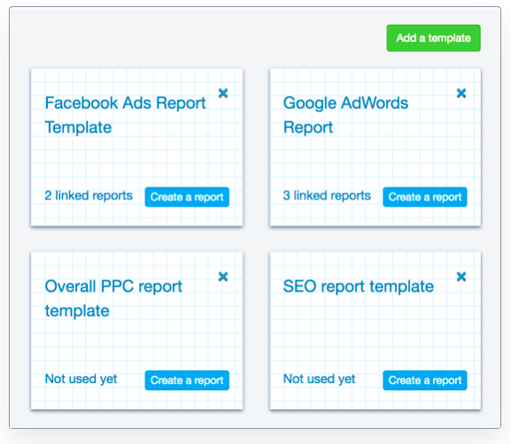 Swydo Ppc Automation Reporting