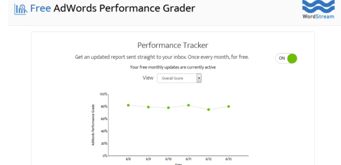 wordstream tool for ppc ad data