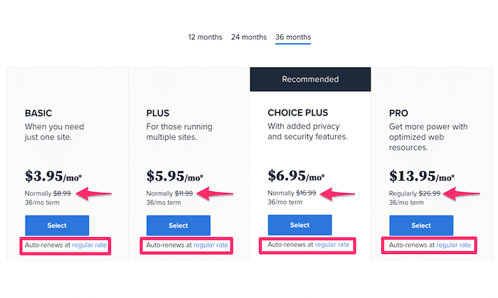 Cost Of Setting Up A Website in 2019