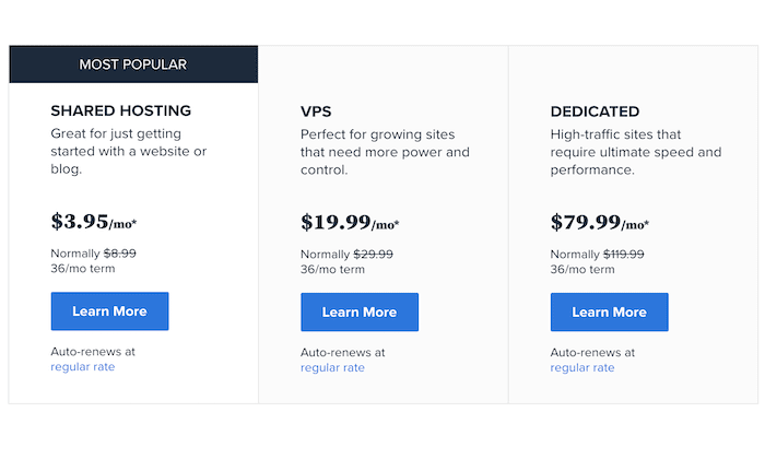 Website Hosting Costs: What to Expect - Neil Patel