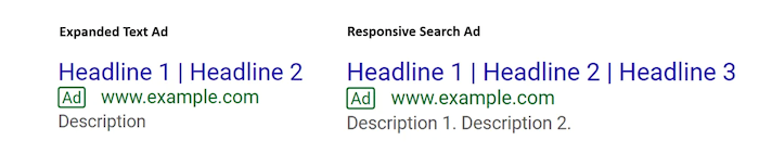  responsive advertisement heading example