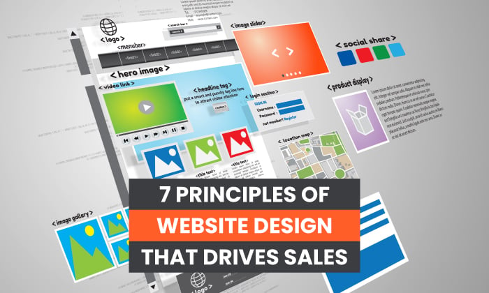 7 principles of website design that drive sales