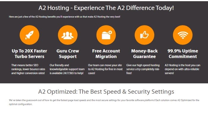 A2 Hosting Review