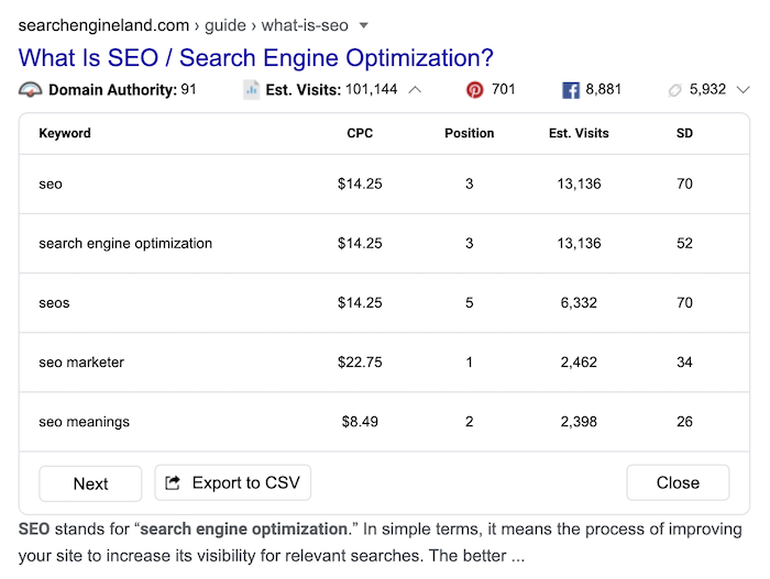 estvisits - A New Way to Do Keyword Research