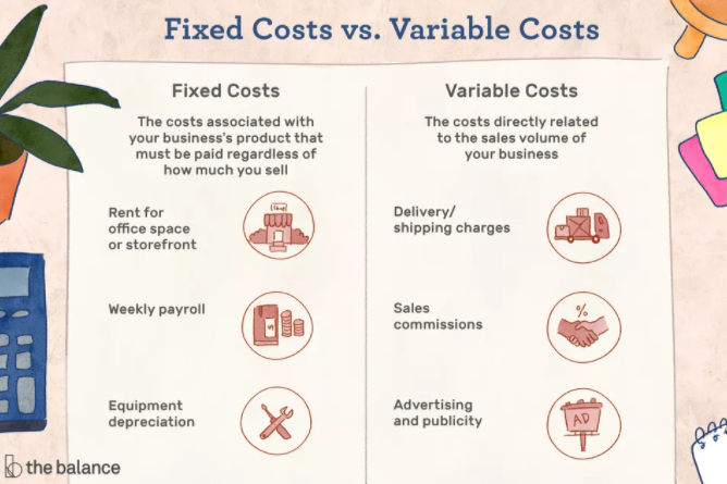  how to decrease ovehead expenses repaired vs variabe expenses chart