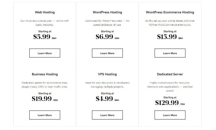 Godaddy Hosting Tiers Pricing