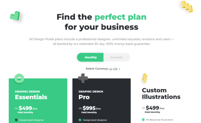 Examples of Productized Services - Graphic Design