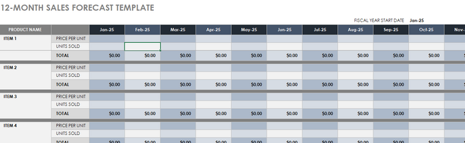  Instructions for Creating Sales Forecast- Select the Products Included in Your Sales Forecast