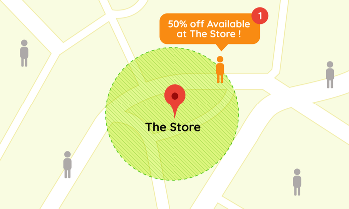What is Geofencing Marketing?