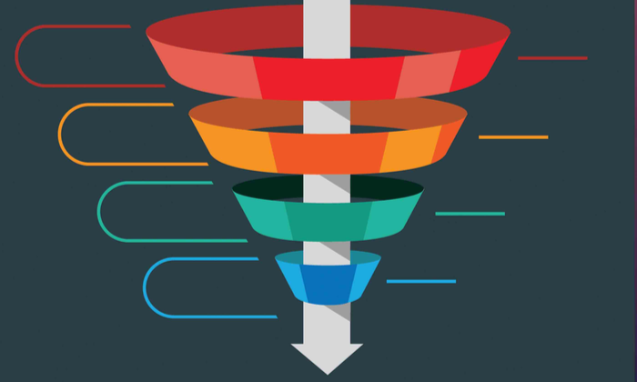 straightforward guide to funnel optimization 