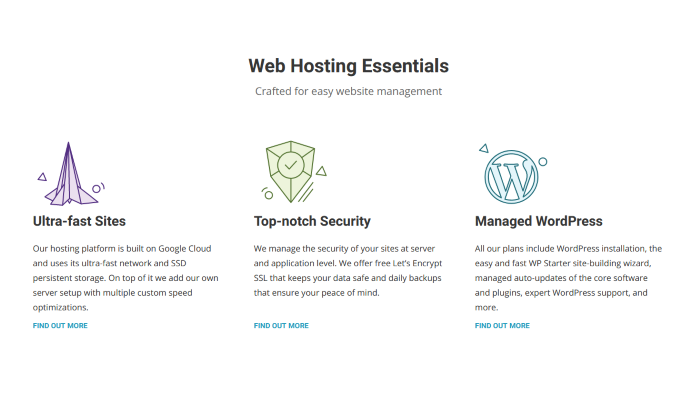 Siteground Web Hosting Essentials