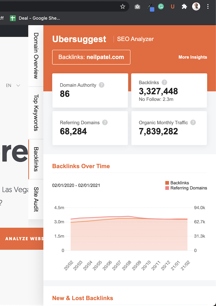 ubersuggestbacklinksu - A New Way to Do Keyword Research