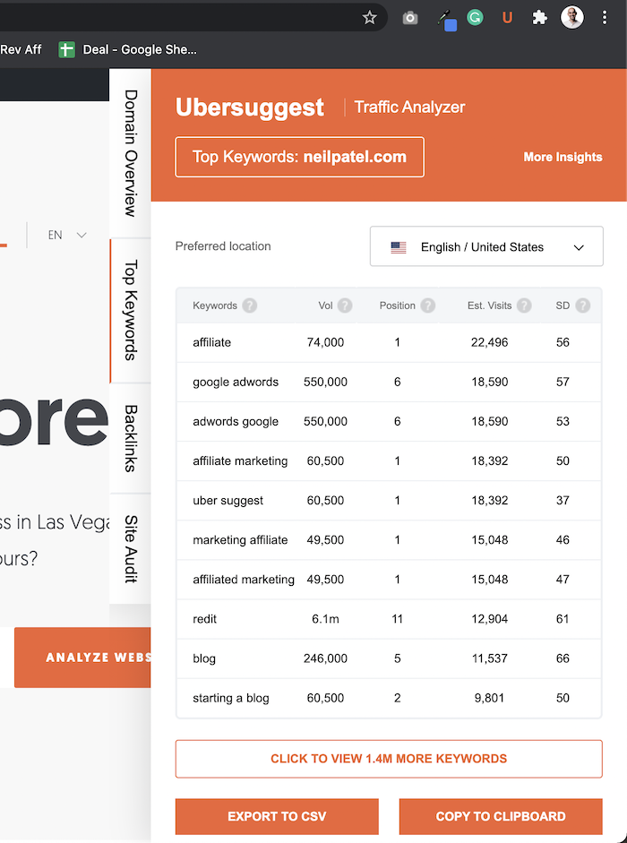 ubersuggestkeywordsu - A New Way to Do Keyword Research