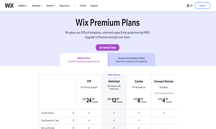 wix pricing vs squarespace