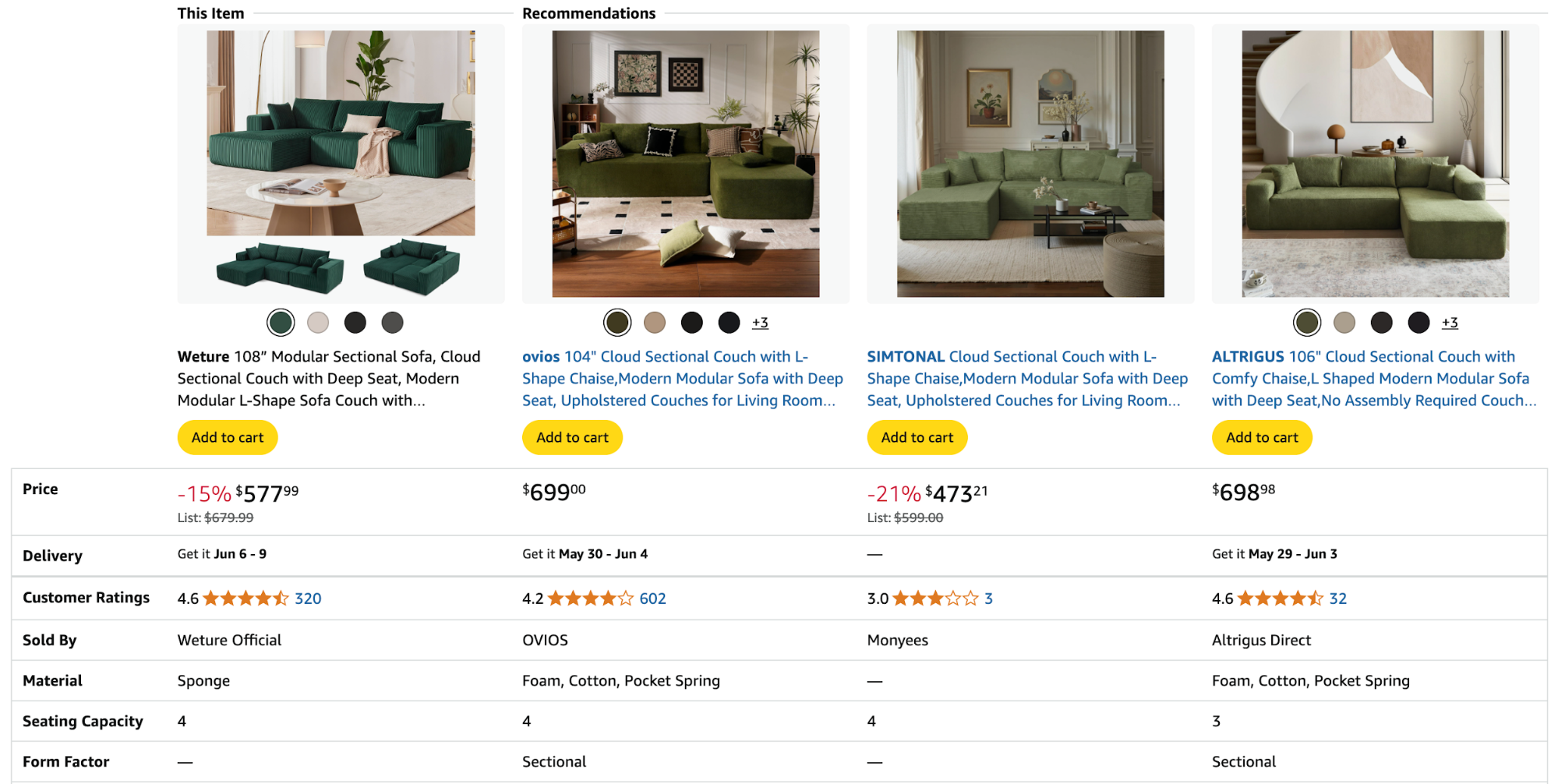 Amazon side by side product comparisons for couches.
