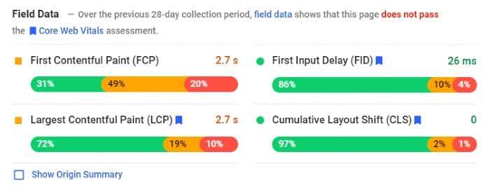 Google insights - page speed 