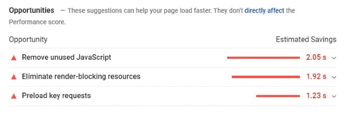 analysis to increase page speed