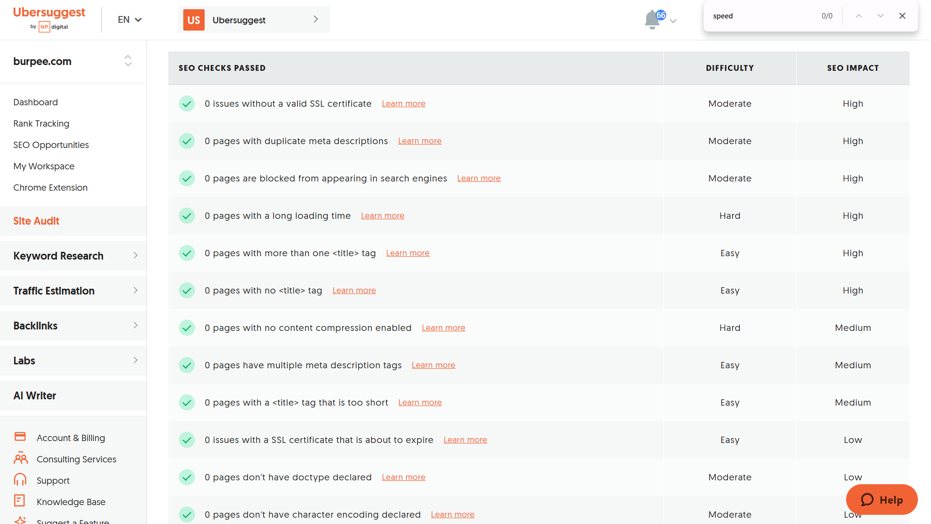 Ubersuggest SEO checks.