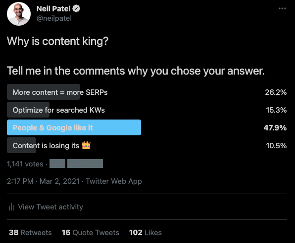 why is content king - twitter poll Neil Patel