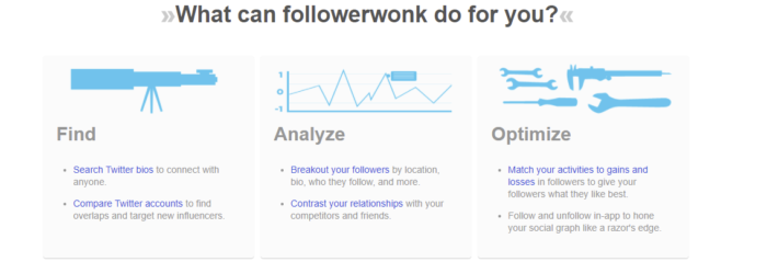 digital marketing tool follower wonk 