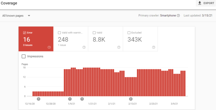 index coverage report google search console