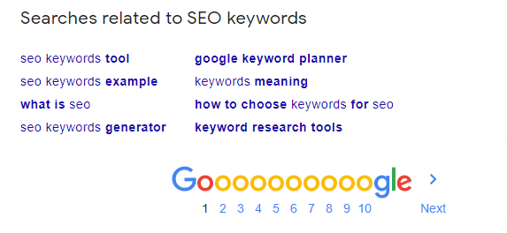 when looking for keywords everywhere, don't forget Google's related searches box.