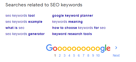 Google on sale keywords everywhere