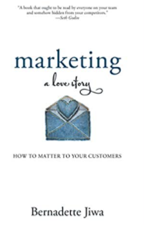 Marketing Books25