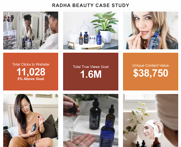 نمونه هایی از تبلیغات پولی یکپارچه با کمپین های اینفلوئنسر - نتایج کمپین تأثیرگذار Radha