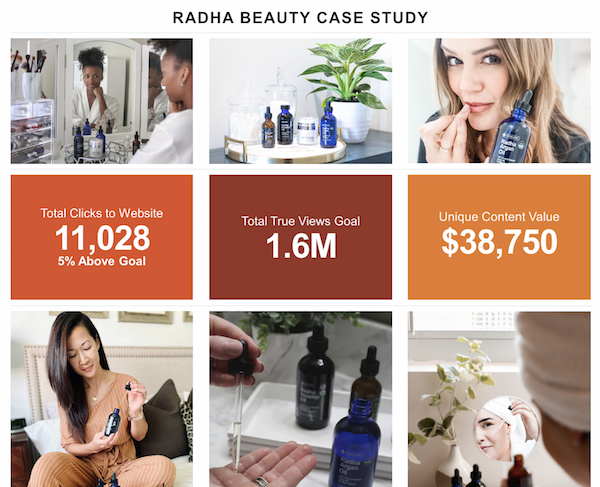  Examples of Paid Ads Integrated with Influencer Campaigns - Radha Influencer Campaign Results