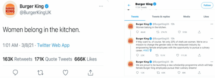 The Definitive Guide to Online Reputation Management