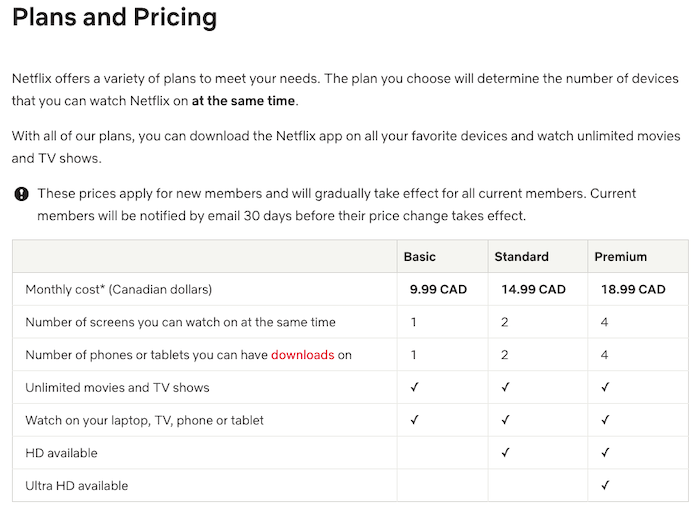 App Monetization Strategies - Subscriptions