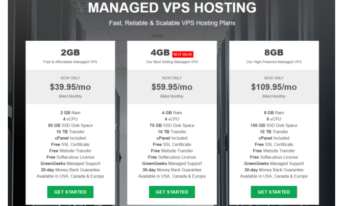 Greengeeks Vps Pricing For Np