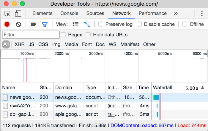 Make Fewer HTTP Requests2