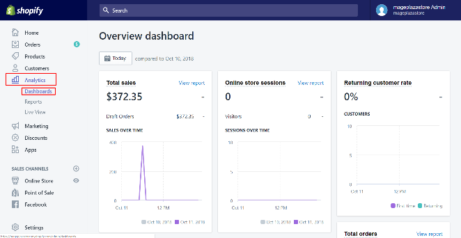 shopify partner dashboard