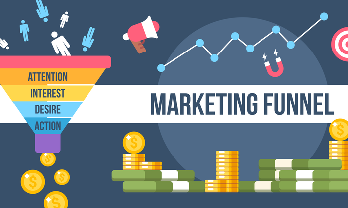 How Marketing Funnels Work (The Easiest Way to Create One)