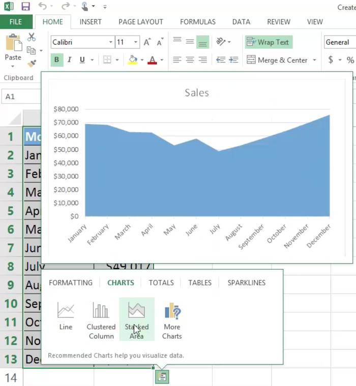 Astuces Excel à utiliser dans les campagnes publicitaires payantes - Générer un graphique à partir de données Excel